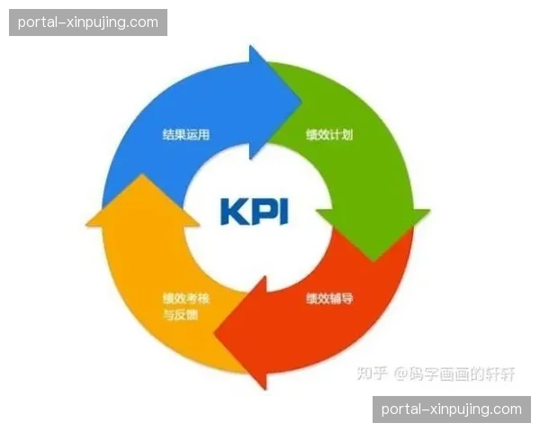 气味管理与现场温控 首次被纳入执行体系考核范畴